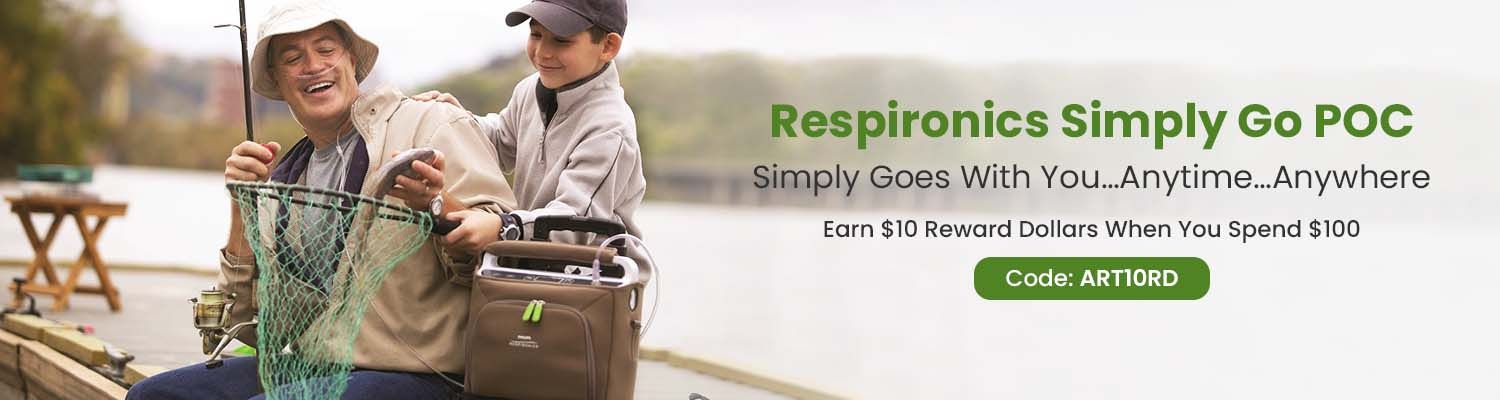 Respironics Simply Go POC - Simply Goes with You…Anytime…Anywhere