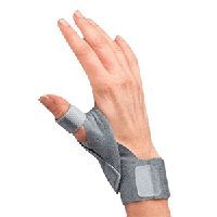 Thumb and Finger Support