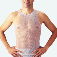 Buy Dressing Retainers