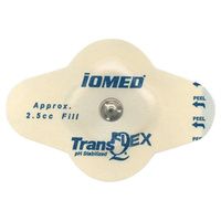 Hpfy SToresIontophoresis