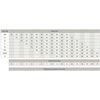 Amoena Essential Light 2S 442 Symmetrical Breast Forms - Size Chart