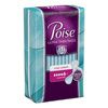 Poise Ultra Thin Incontinence Pads - Maximum Absorbency