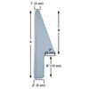  Rail Wedges