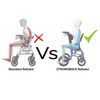 strongback-mobility-seata-rollator