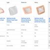Medline Optifoam Gentle Silicone Face and Border Dressing Size Chart