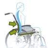 Functioning of Strongback Ergonomic Lightweight Manual Wheelchair