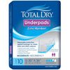 Secure Personal Care TotalDry Underpads