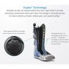 Aircast AirSelect Short Walking Boot - Duplex Technology