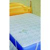 Hartmann Dignity Reusable Waterproof Quilted Sheeting