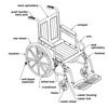  Graham Field Everest and Jennings Traveler SE Wheelchair - Parts Diagram
