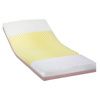 Invacare Solace Foam Mattress