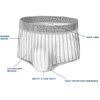 Tena Super Plus Underwear