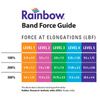 Norco Rainbow Latex-Free Exercise Bands