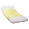 Invacare IVC Homecare Bed Solace Prevention Mattress
