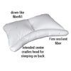 CervAlign Cervical Pillow Features