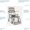 Aquatec Ocean Ergo Shower Commode with Collection Pan