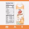 Boost Breeze Nutrition Facts - Peach