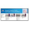 Clorox Dispatch with Bleach Surface Disinfectant Cleaner
