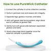 How to use PureWick Catheter