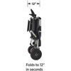 Journey Zoomer Folding Electric Wheelchair