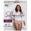 Depend Silhouette Underwear for Women - Medium