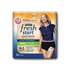 FitRight Fresh Start Incontinence Underwear for Women Black Color