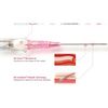 Pink - IV Catheter
