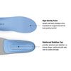 Features of Blue Insole