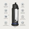 WaterH Vita Smart Water Bottle with Filter