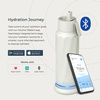 WaterH Vita Smart Water Bottle