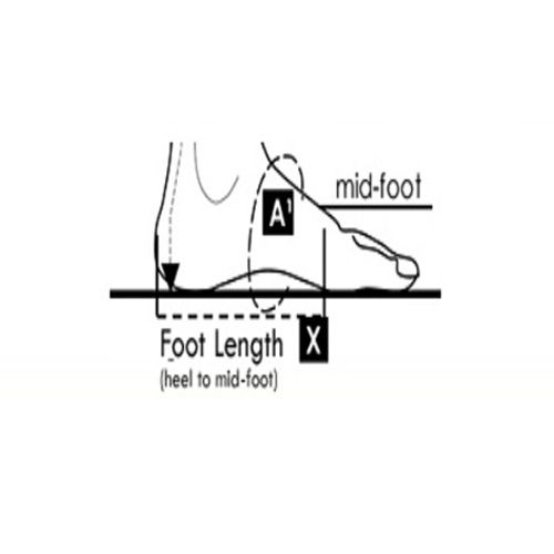 BSN Jobst FarrowWrap BASIC Footpiece