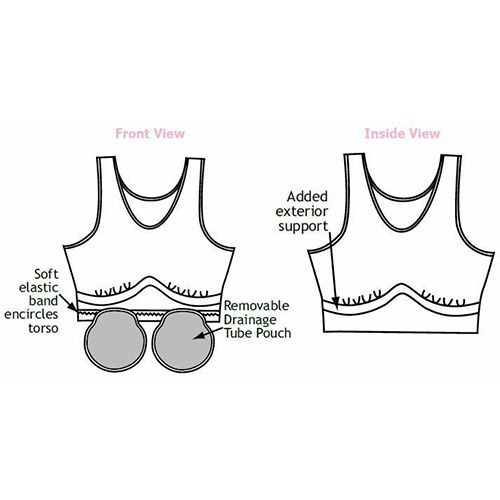 Allyson Post-Surgical Bra by Wear Ease® - Compression Health