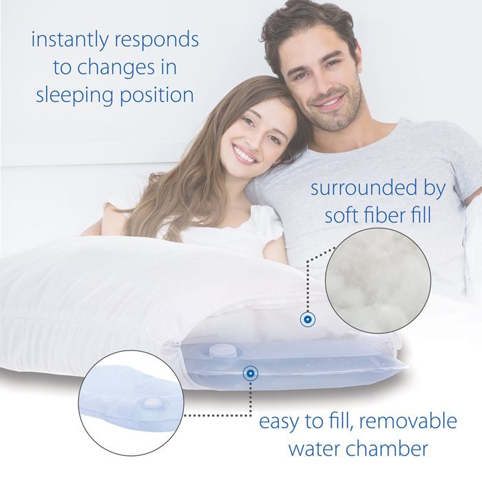 Rolyan SleepRite Posture Memory Pillow