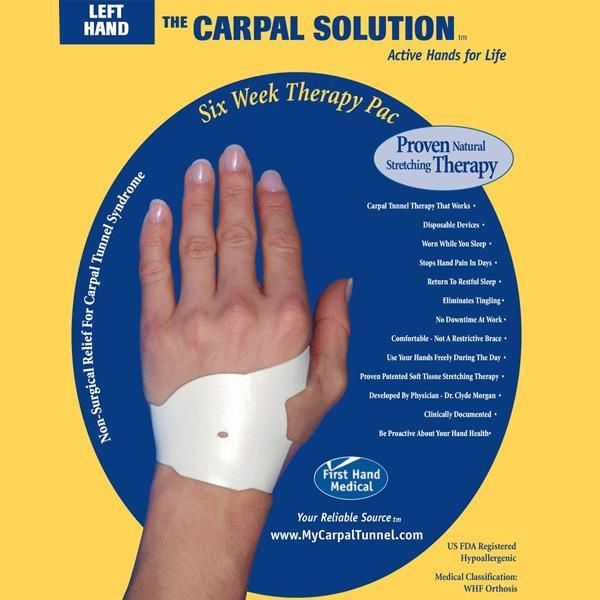 Everything You Need To Know About Carpal Tunnel Syndrome — Sarrica
