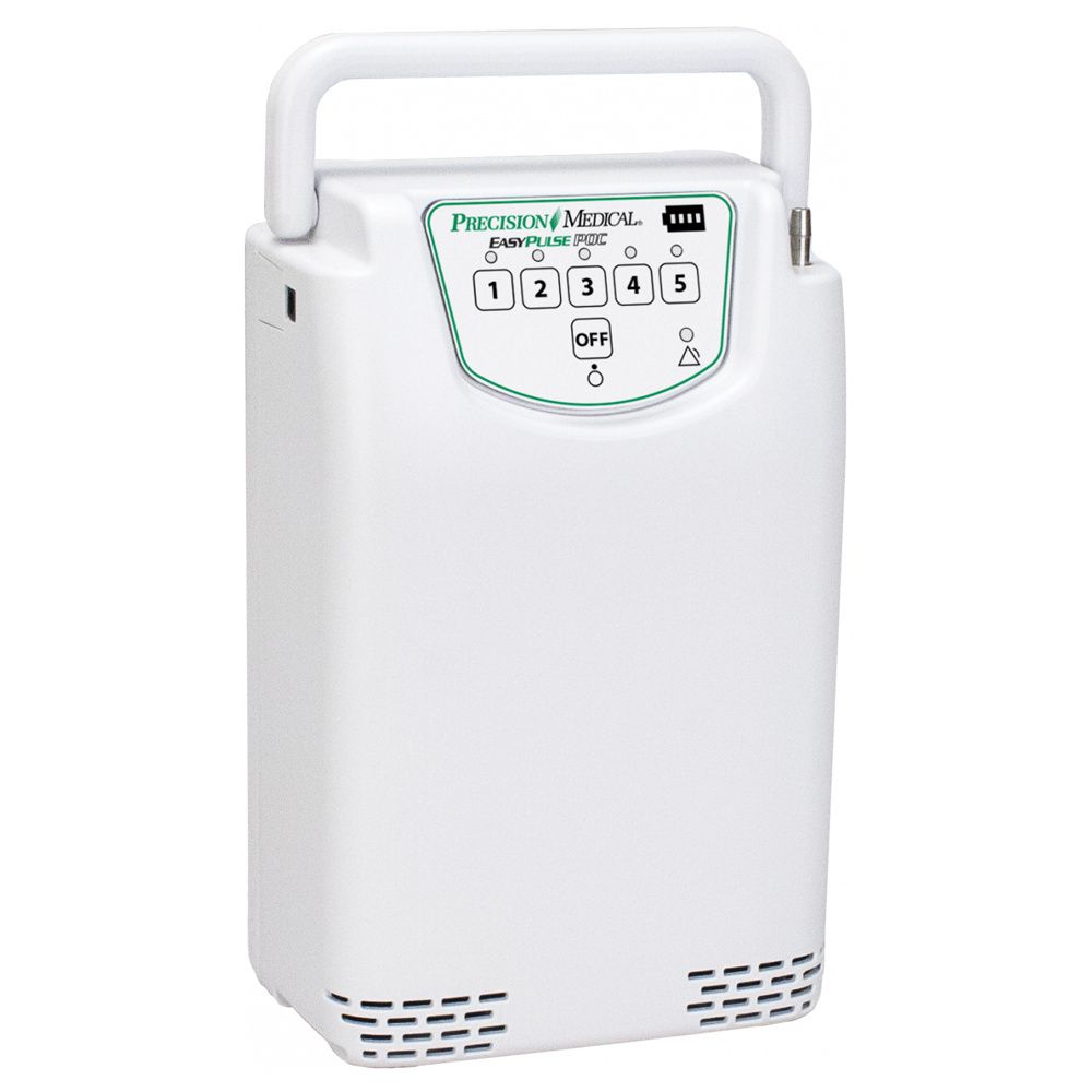 Oxygen Concentrator Portable