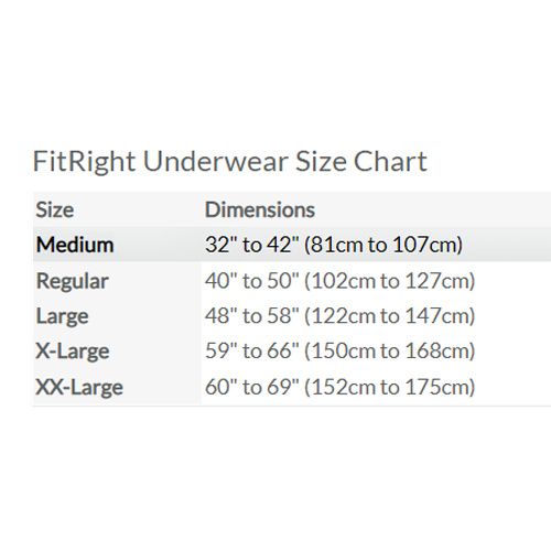 Buy Medline FitRight Ultra Underwear For Men And Women