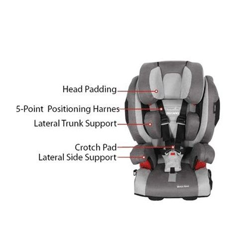 https://i.webareacontrol.com/fullimage/1000-X-1000/1/t/15520203454thomashilfen-recaro-monza-nova-2-latch-reha-adaptive-booster-type-car-seat-ig-thomashilfen-recaro-monza-nova-2-latch-reha-adaptive-booster-type-car-seat-P.png