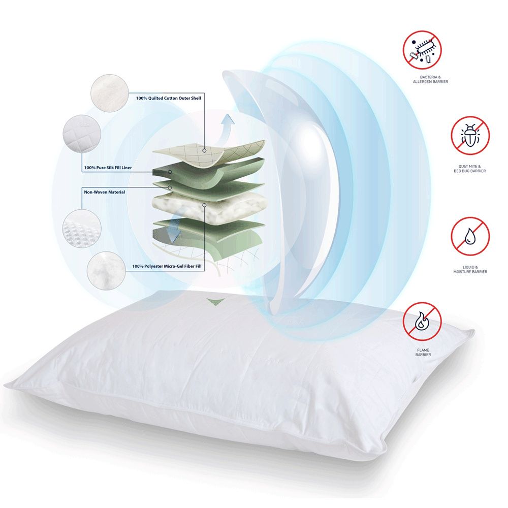 Get shop smartsilk pillow