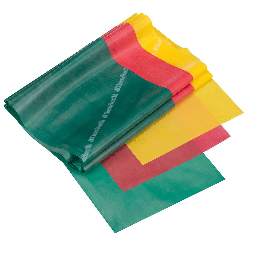 Buy Latex Resistance Band Kits Thera Band Resistance Bands