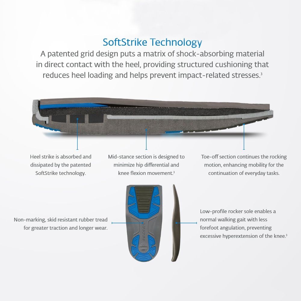 Buy AirSelect Standard Walking Boot Walker Brace