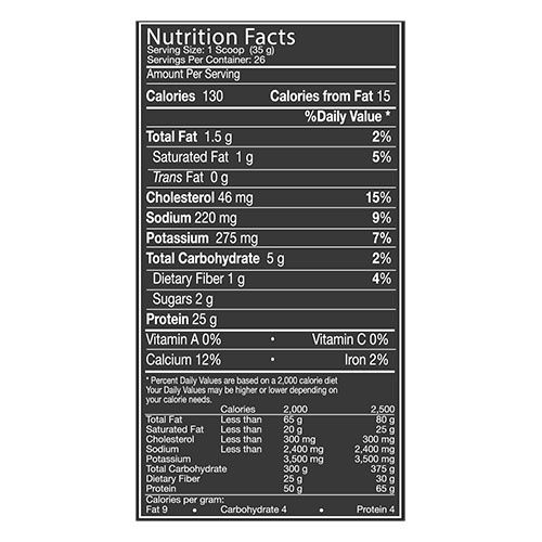 Muscle Pharm Nutrition Facts Besto Blog