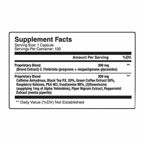 Buy Anabolic Yellow Demons Fat Burner | Weight Loss