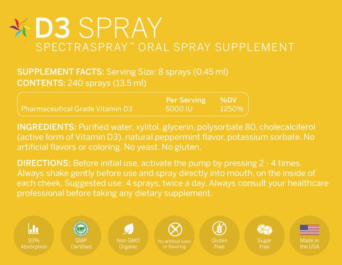 Spectraspray Vitamin D3 Active Spray Supplement