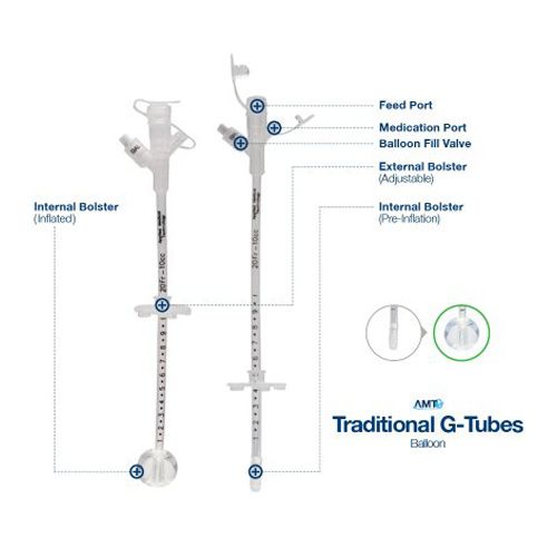 Shop AMT Silicone Gastrostomy Tube AMT Balloon G Tube