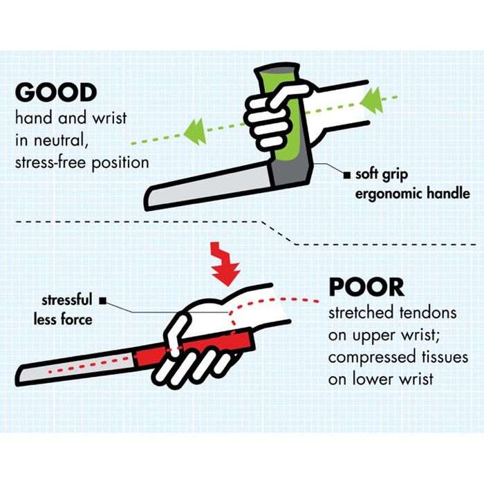 PETA Easi-Grip Contoured Handle Bread Knife