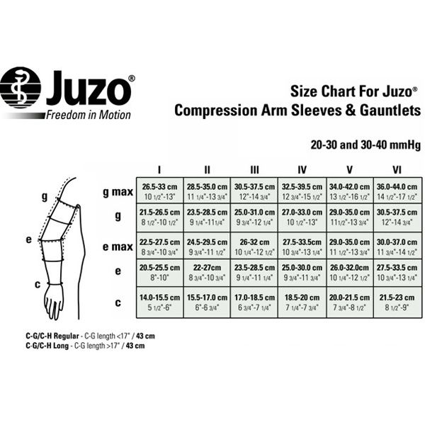 Juzo Size Charts 