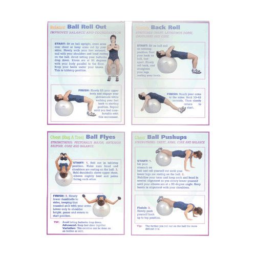 Flex Appeal Strength Training on Ball Poster