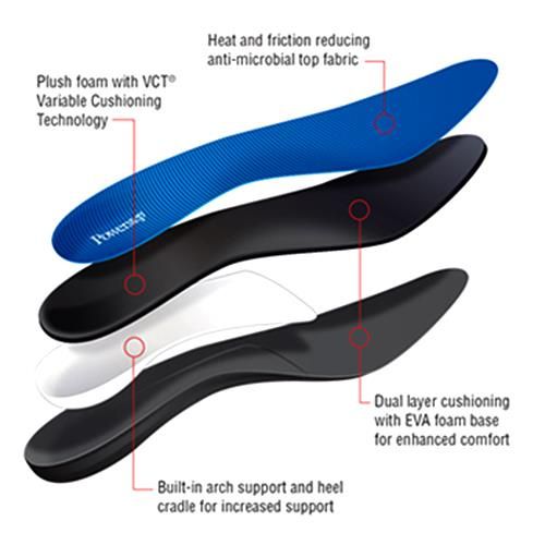 powerstep pinnacle inserts