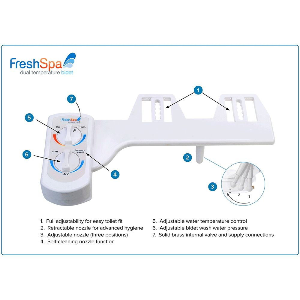 Brondell FreshSpa Dual Temperature Bidet Toilet Attachment