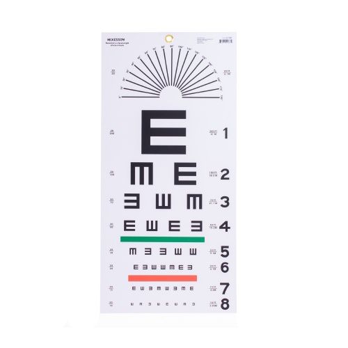 Buy Snellen Eye Chart 20 ft. for Visual Acuity Testing